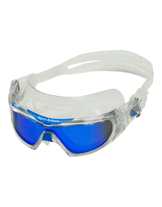 Clear/Blue Titanium